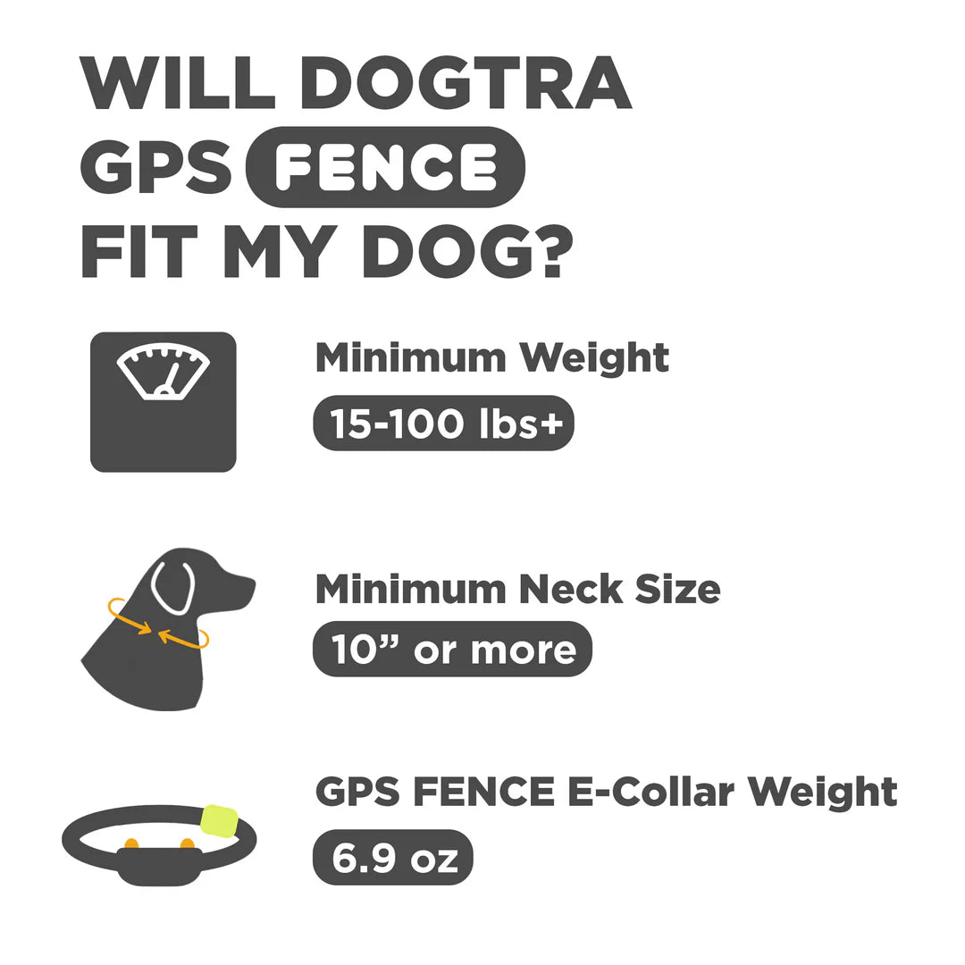 Dogtra GPS Fence draadloze GPS hondenomheining zonder abonnement, waterdichte GPS-halsband met virtuele omheining, veilige trainingsfuncties en instelbare grenzen voor grote tuinen en terreinen, Dog - Expert webshop voor gespecialiseerd hondenmateriaal