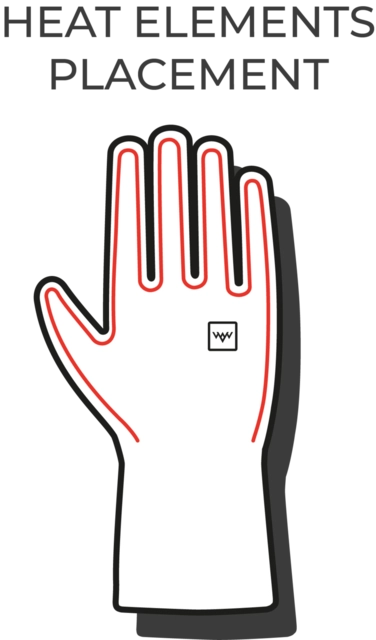 HeatX Heated Liner Gloves L verwarmde binnenhandschoenen met 3 warmtestanden, verwarming tot aan de vingertoppen, touchscreenfunctie en siliconen grip, ideaal onder ski-, werk- en outdoorhandschoenen,Dog - Expert webshop voor gespecialiseerd hondenmateriaal